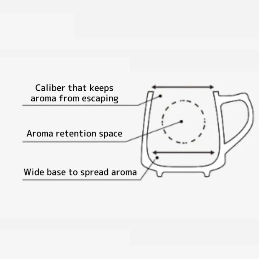 Origami Barrel Aroma Stacking Mug - Matte Green